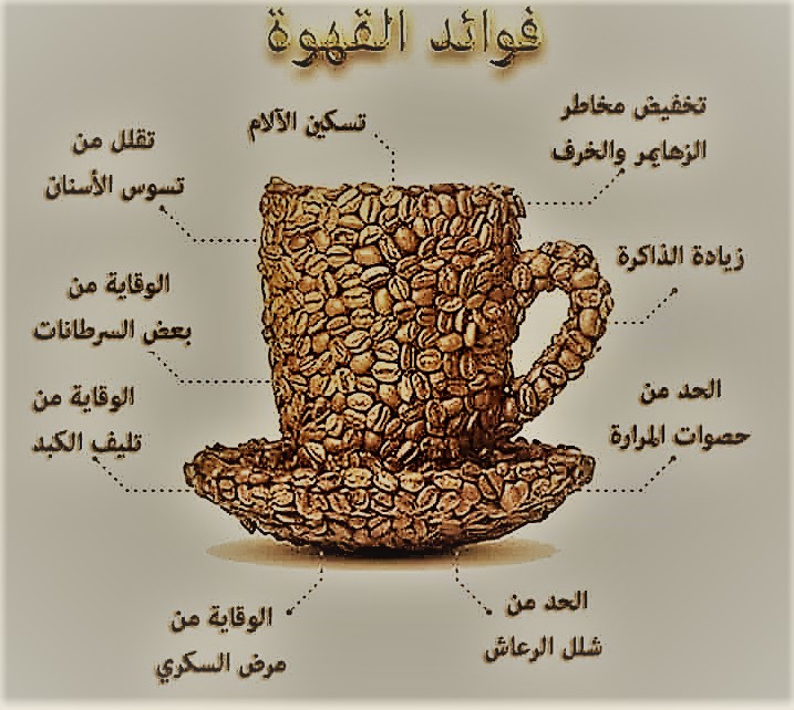القهوة السعودية